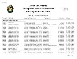 Http Www Sanantonio Gov Devserv Crystalreports Archive Blgpermgrantedweekending2019 01 19 Pdf