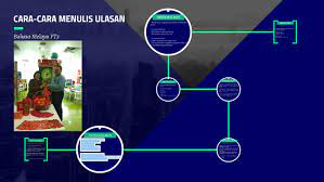 Ulasan menuntut kita untuk mengulas bahan. Cara Cara Menulis Ulasan By Noor Muhamad Ishak