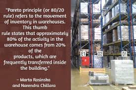 By brian barry | warehouse layout, design & efficiency. 50 Expert Warehouse Design And Layout Ideas And Tips Camcode