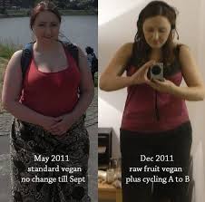 Pin On Vegan Inspiration Before Afters