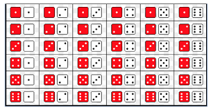 Solved Probability Application Assignment Chance Of Winni