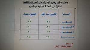 رسوم الجمارك الاردنية لدخول السيارت الخصوصي شبكة و منتديات العرب المسافرون