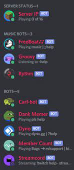 Minecraft server status bot is a discord bot which gives you status. Github Augusdogus Minecraft Status Bot A Discord Bot That Displays The Number Of Players A Server Has