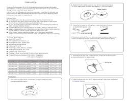 The lights were covered by plastic sheets inserted on we did stumble upon some interesting electrical work during our removal of the light that was over the sink. Taloya Flush Mount 12 Inch Ceiling Light Milk White Shell 20w Surface Mount Led Light Fixture For Bedroom Kitchen 3 Color Temperatures In One 3000k 4000k 6500k 0 94 Inch Thickness Round Installation Guide Manualzz