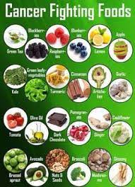 7 Best Alkaline Phosphatase High Ideas Alkaline Phosphatase High Alkaline Liver Disease