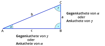 Den tangens nimmst du wenn du beide katheden gegeben hast (oder benötigst), aber nichts zur hypothenuse. In Rechtwinkligen Dreiecken Mit Sinus Kosinus Und Tangens Rechnen Kapiert De