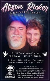 Just bought my first bike. Not to shabby.