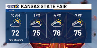 Major weather changes today