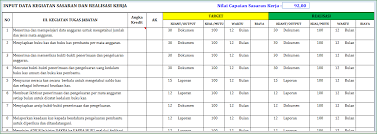 We did not find results for: Contoh Laporan Kinerja Harian Bendahara Pengeluaran