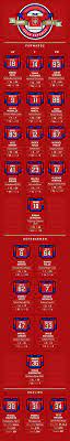 Nhl World Cup Of Hockey Complete Team Czech Republic Roster Jersey Esportes