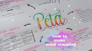 How To Make Mind Mapping Indonesia Youtube