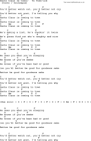 Santa claus is coming to town should be brought back. 10 Christmas Ukulele Ideas Christmas Ukulele Ukulele Ukulele Chords Songs