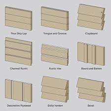 What Is Shiplap 5 Ways To Use Shiplap During Renovations Shiplap Wall Diy Shiplap Siding Shiplap