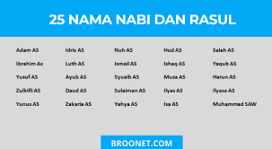 Berikut nama para sahabat nabi muhammad saw yang mulia dan dijamin surga selain khulafaur rasyidin. 25 Nama Nama Nabi Dan Rasul Dalam Islam Broonet