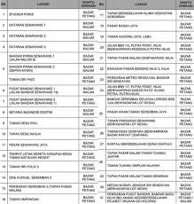 Eh emak jangan marah terus nanti cepat tua luuu. Anak Anak Negeri Sembilan Home Facebook
