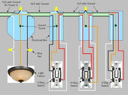 Depending on the location of the light (whether it falls between the switches or after both), the wiring sequence will differ. Wiring Diagram For 3 Way Switch