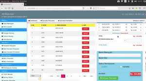 Crud, istilah tersebut merupakan singkatan dari create, read, update dan delete sudahkah anda mendengarnya. Website Profile Sekolah Madrasah Dengan Php Mysql Youtube