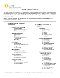 Must not be involved in nonrecognized student activities/traditions. Office Assistant Job Description List