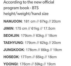 Image Result For Jungkook Height In Feet Bts Ages Bts Facts Bts