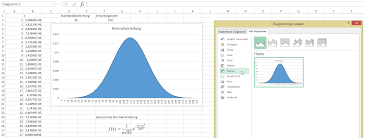 Diagramme Fullen Linie Excel Nervt