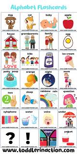 On the following pages in this printable you will find abc flashcards to use with your children. Alphabet Flashcards Activity Incl Free Printable Toddler In Action