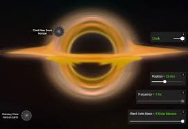 To redeem black hole simulator codes click on the round blue twitter button on the left side of the screen then it will open up a codes tab. Best Free Black Hole Simulator Websites With Interactive Black Hole