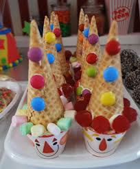 Circus Party Zirkus Geburtstag Geburtstagsfeier Ideen Clown Party