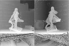 Image result for opencv depth map