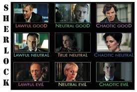 Alignment Chart Dnd Style Oc Sherlock