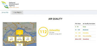 During periods of haze, you can use the health advisory, air quality forecast, 1 hr pm2.5 and daily psi readings to plan your schedule. Haze Levels Reach Unhealthy Range Singapore Calls For Watch