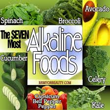 The 7 Most Alkaline Foods Aim For An 80 Alkaline 20 Acidic Diet It S What Your Digestive System Is Designed To P Acidic Diet Workout Food Alkaline Foods