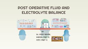 Post Operative Fluid And Electrolyte Balance By Hina Memon
