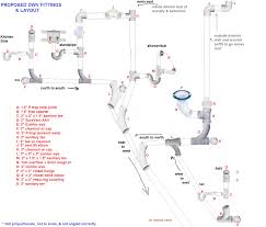 Access for a drain snake takes the place of perfect plumbing design. Plumbing Bathroom Laundry Rooms Diy Home Improvement Forum