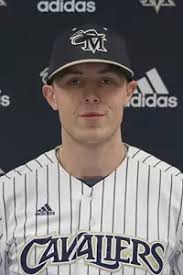 2024 Baseball Roster