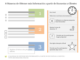 ¿qué opinas sobre este tipo de herramientas de análisis y mejora? 8 Maneras De Obtener Mas Informacion A Partir De Encuestas