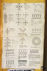 The simplest meaning that lies behind filipino tattoos is the sense of pride and culture for a country that you have a connection with. Tattoo Designs Tattoosonneck Filipinotattoos Filipino Tattoos Tribal Tattoos Filipino Tribal Tattoos