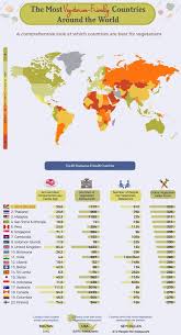 Overall total population (both sexes and all ages) in the country as of july 1 of the year indicated, as estimated by the united nations, department of economic and social affairs, population division. Malaysia Ranked 3rd Most Vegetarian Friendly Country In The World World Of Buzz