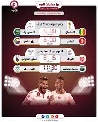 روابط الاسطورة لبث المباريات لايف live7hd موقع مهتم بتغطية مباريات اليوم اون لاين live hd7 , يوفر موقع alostora مشاهدة مباريات اليوم بث مباشر الاسطورة للجوال Ù…ÙˆØ§Ø¹ÙŠØ¯ Ù…Ø¨Ø§Ø±ÙŠØ§Øª Ø§Ù„ÙŠÙˆÙ… Ø§Ù„Ø£Ø±Ø¨Ø¹Ø§Ø¡ 30 ÙŠÙˆÙ†ÙŠÙˆ 2021 ÙˆØ§Ù„Ù‚Ù†ÙˆØ§Øª Ø§Ù„Ù†Ø§Ù‚Ù„Ø©