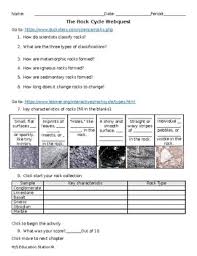Evaporation is the process where a liquid changes from its _ state to a ___ state. Rock Cycle Types Of Rocks Webquest By Mjs Education Station Tpt Cute766