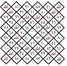 طلسم الرزق الوفير والهيبة والقبول ebooks free books read books online free black magic book
