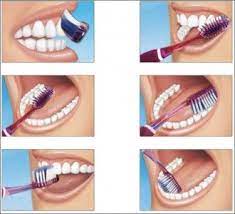 Como Cepillarse Los Dientes