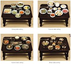 Let S Dine Korean Style Korean Food Korean Kitchen Food Table
