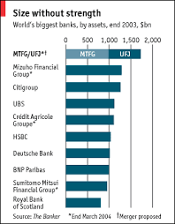 Organizations in this hub have their headquarters located in japan, asia; Japan The Economist