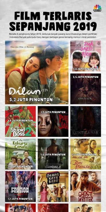 Deretan Film Terlaris Indonesia 2019, Udah Pada Nonton?