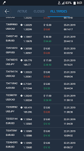 Well organized and easy to understand web building tutorials with lots of examples of how to use html, css, javascript, sql, python, php, bootstrap, java, xml and more. Genius Binary Options Indicator Trading History In My Real Account Page 2 Traders Forex Forum Robot Forex Learning Center
