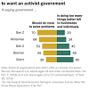 72.1 million americans are millennials — and they surpassed baby boomers millennials are more diverse than older generations, and their influence in society, the workplace, and politics is growing. 1