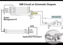 How to clone sim card. How Does A Sim Card Work Quora