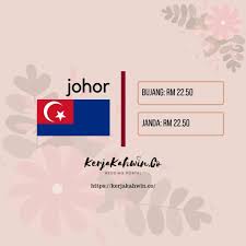 Prosedur perkahwinan islam selangor (1st step sehingga selamat menikah). Hadiah Kahwin Selangor