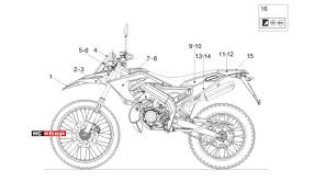 Derbi senda drd xtreme schaltplan : Derbi Senda 50 R E4 Aufbau Deko Senda Drd X Treme 50 R Derbi Ersatzteile Hc Motorradtechnik Fachhandler Fur Aprilia Piaggio Vespa Und Moto Guzzi Ersatzteile Zubehor Werkstatt