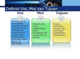 Pernyataan visi dan misi ini dapat membantu perusahaan menginspirasi karyawannya serta memberikan tujuan dan arahan yang jelas bagi anggota atau karyawannya. Logo Merumuskan Visi Misi Dan Tujuan Finisica D